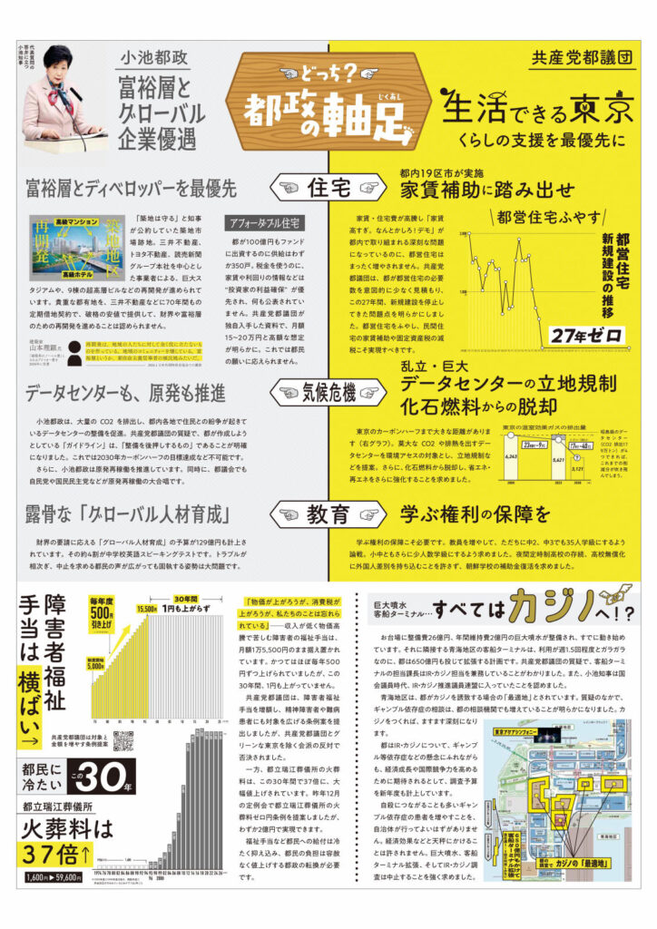 都議団報告 2026年4月